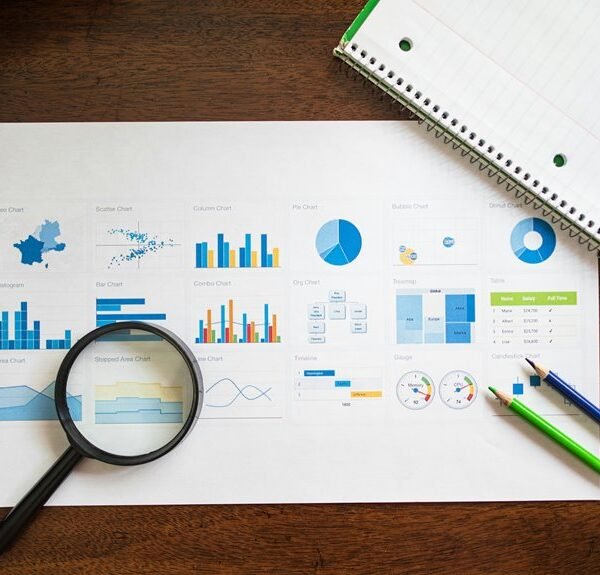 cps288hcm course overview details