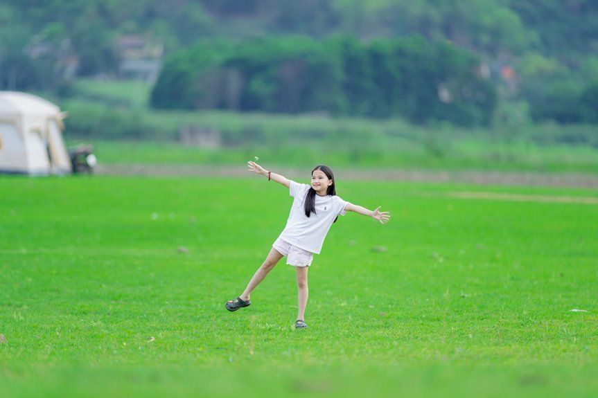 activity summary and trends