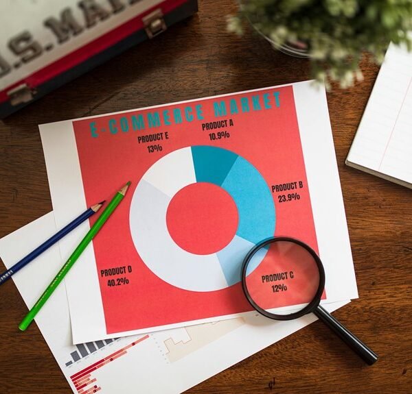 address behavior report summary