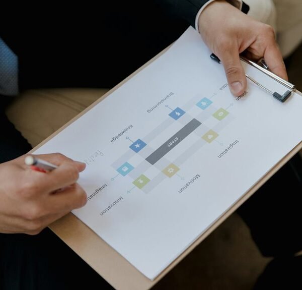 b2k zop3 2 03 5 model review