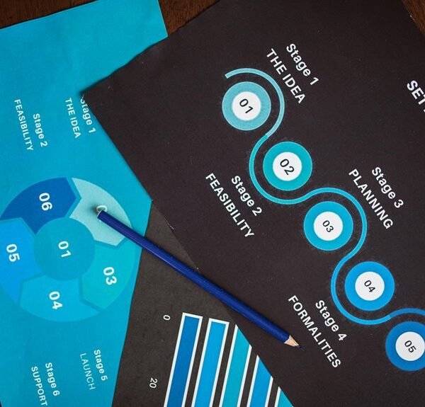 detailed overview of numbers