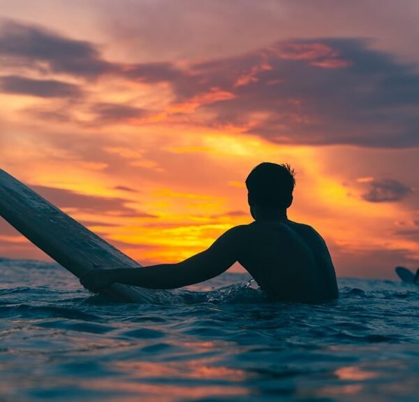 identifier activity and metrics