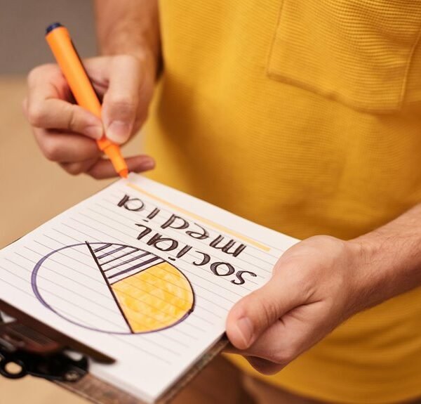 interaction trend analysis insights