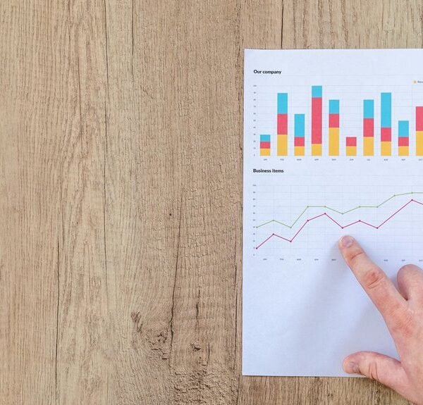key metrics for multiple ids