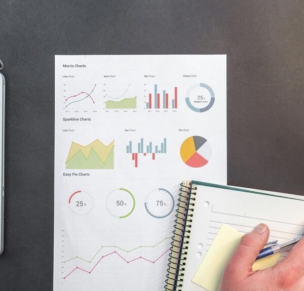 performance metrics of numbers