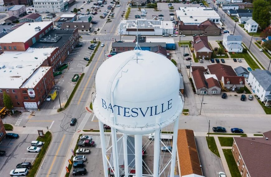 service behavior overview details